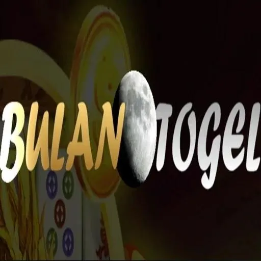 BULANTOGEL - Permainan Musik Terbaik untuk Pecinta Melodi